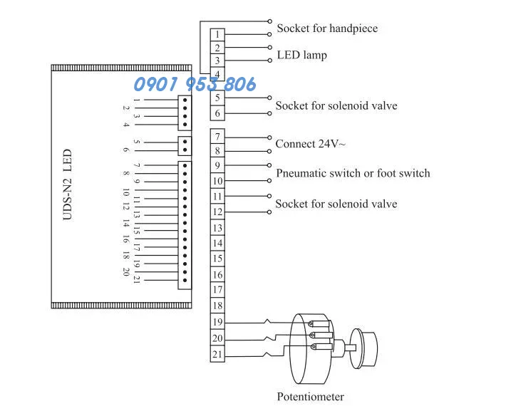 Lắp đặt WOODPECKER UDS-N2 LED