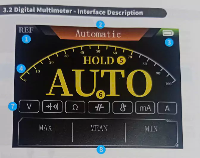 FNIRSI 2C53T
