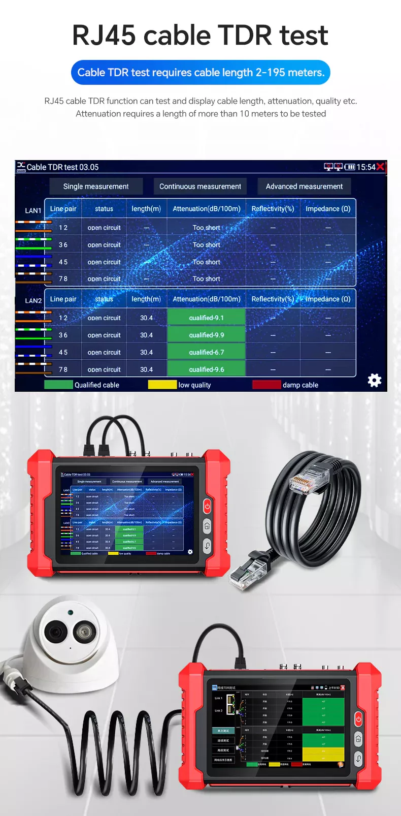 Camera CCTV Tester Noyafa NF-IPC728HSO 06